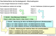 Beispielrechnung